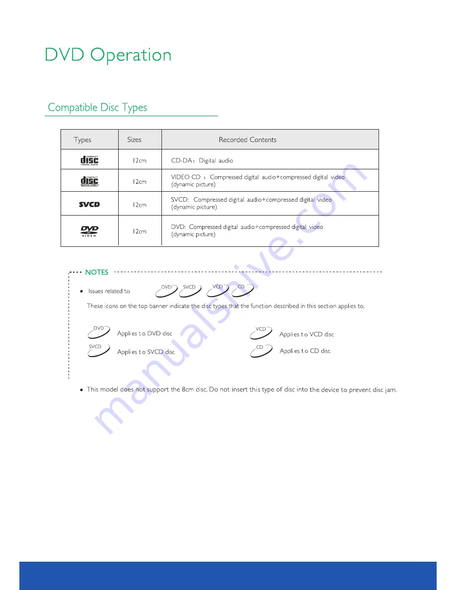 Avtex L168DR User Manual Download Page 21