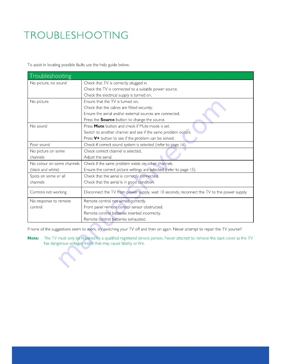 Avtex L168DR User Manual Download Page 31