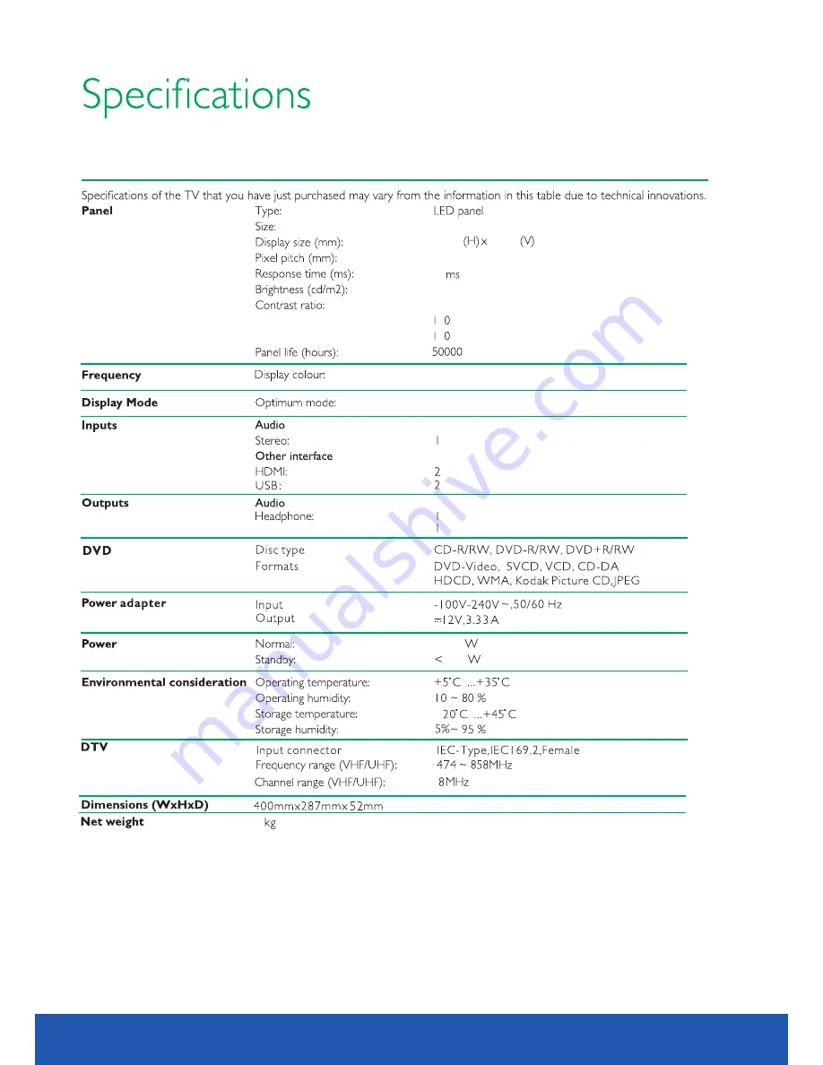 Avtex L168DR User Manual Download Page 33