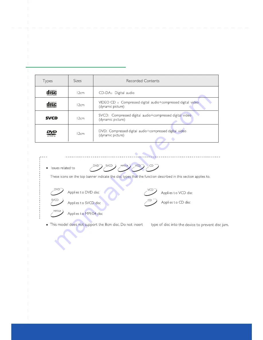 Avtex W103D User Manual Download Page 29