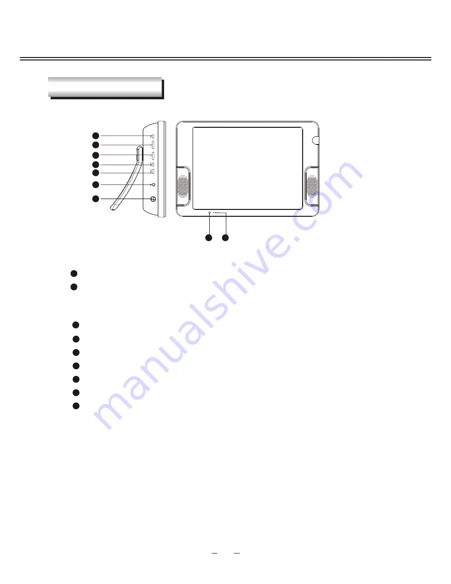 Avtex W150T User Manual Download Page 6