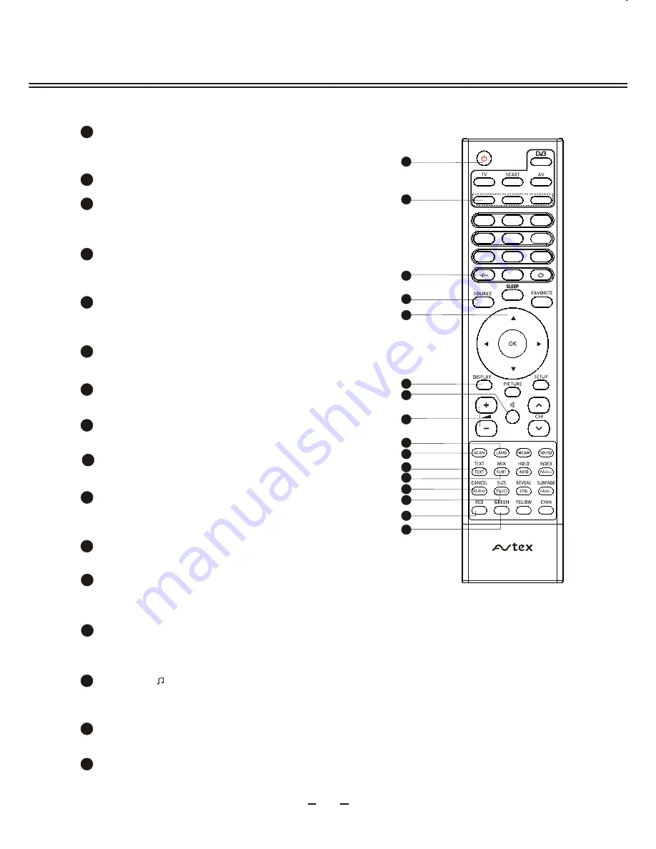 Avtex W150T User Manual Download Page 10