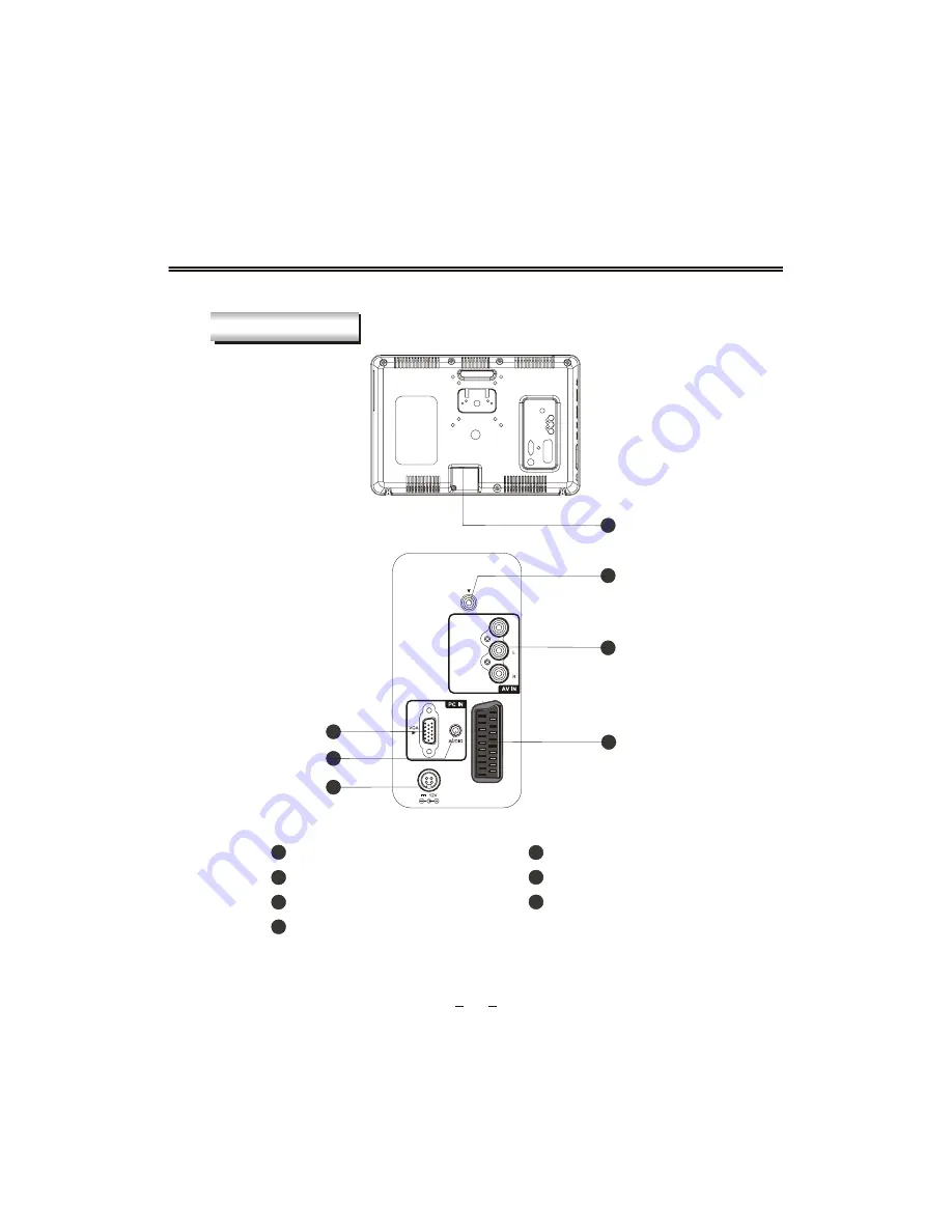 Avtex W150TCI User Manual Download Page 7