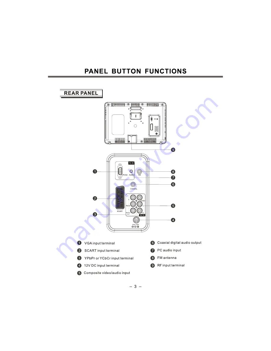 Avtex W152D Скачать руководство пользователя страница 8