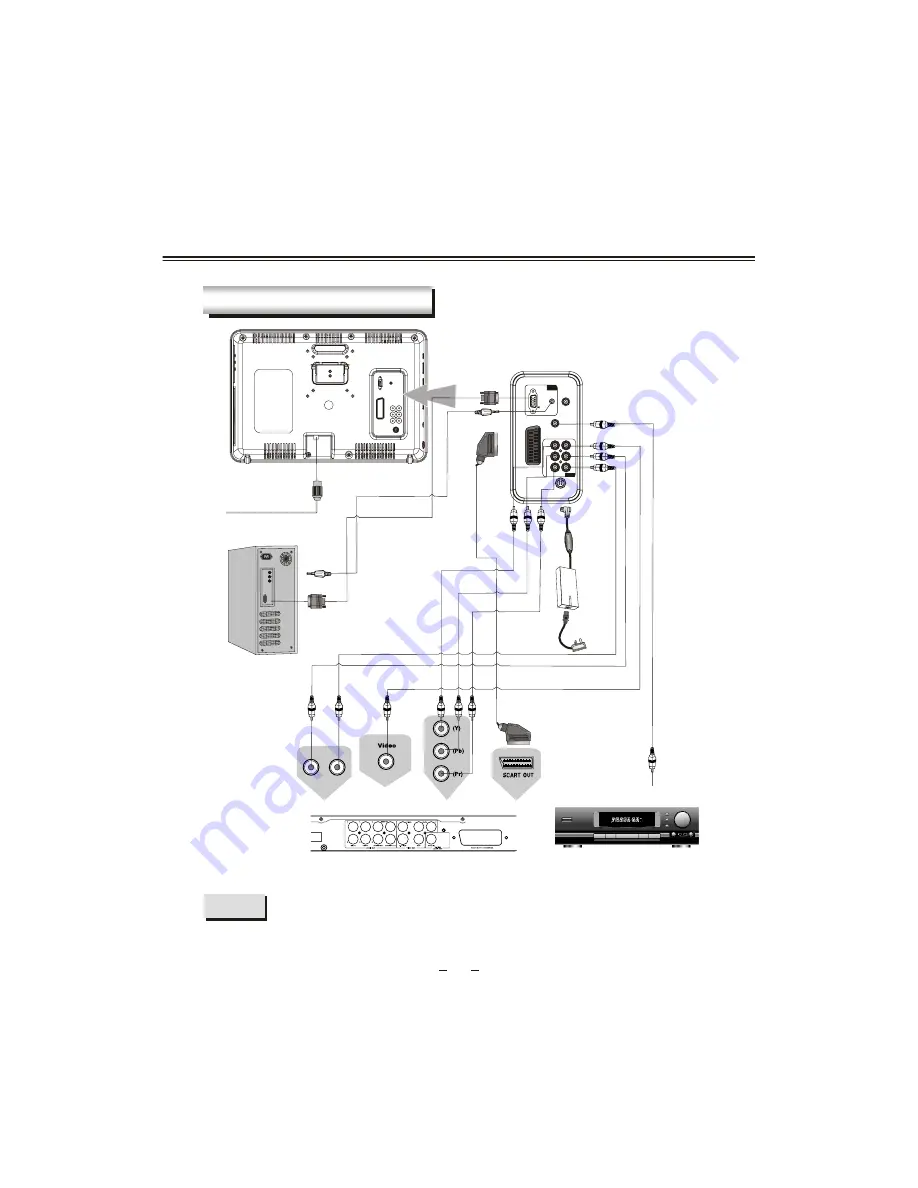 Avtex W152D User Manual Download Page 9