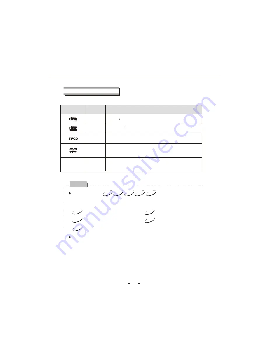 Avtex W152D User Manual Download Page 31