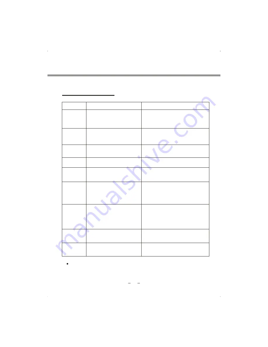 Avtex W152D User Manual Download Page 54