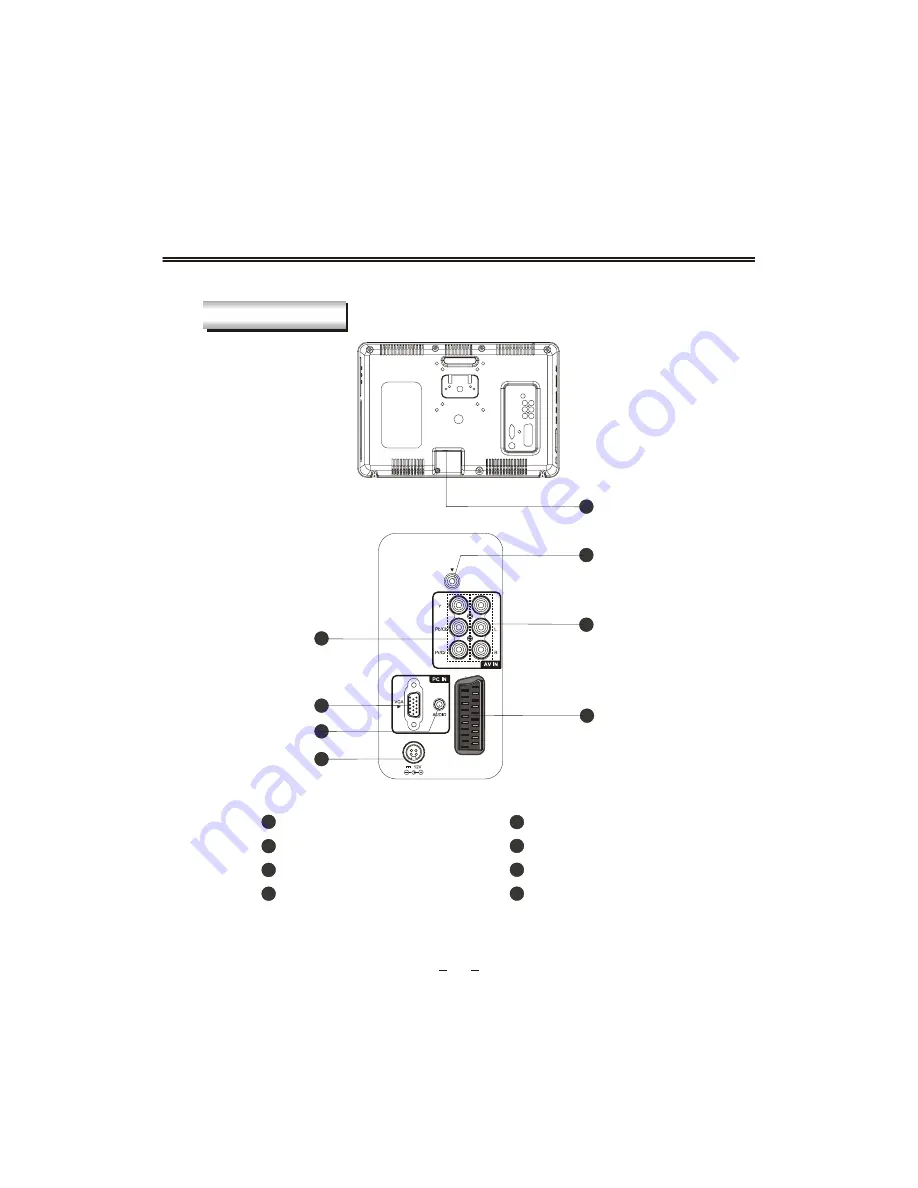 Avtex W153D User Manual Download Page 8