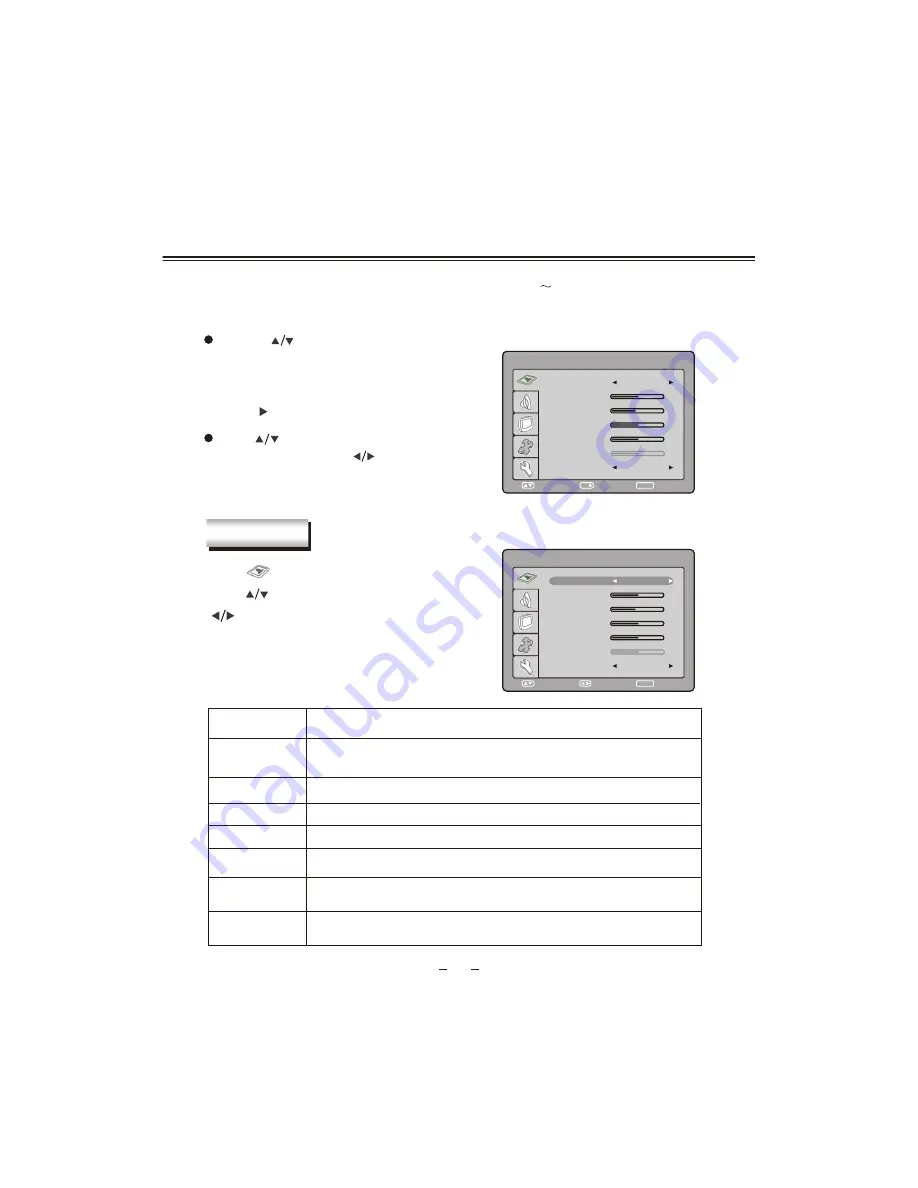 Avtex W153D User Manual Download Page 14