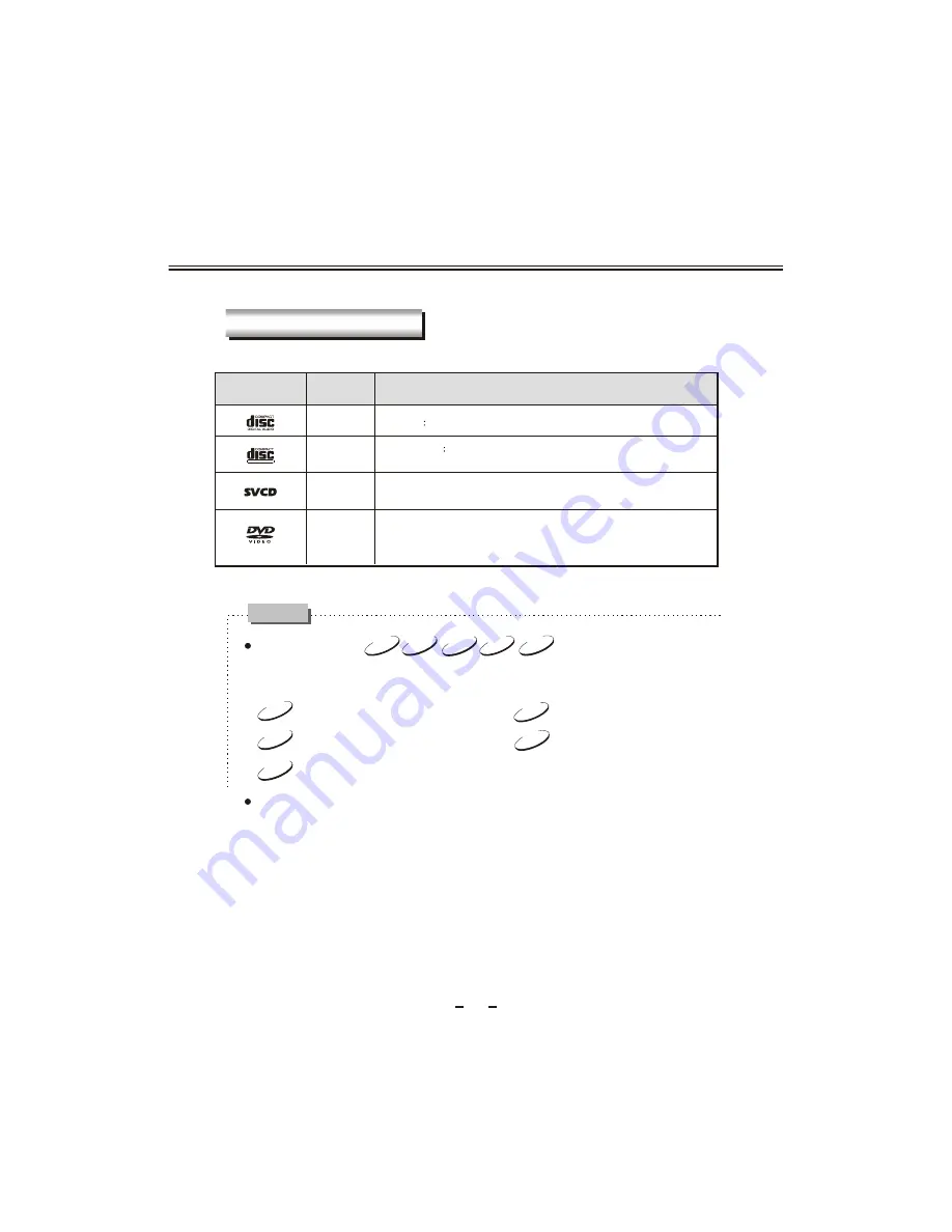 Avtex W153D User Manual Download Page 29