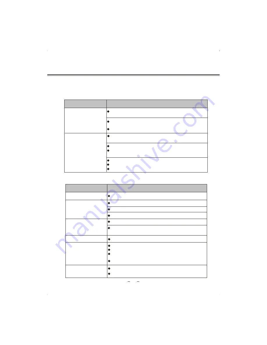 Avtex W153D User Manual Download Page 55