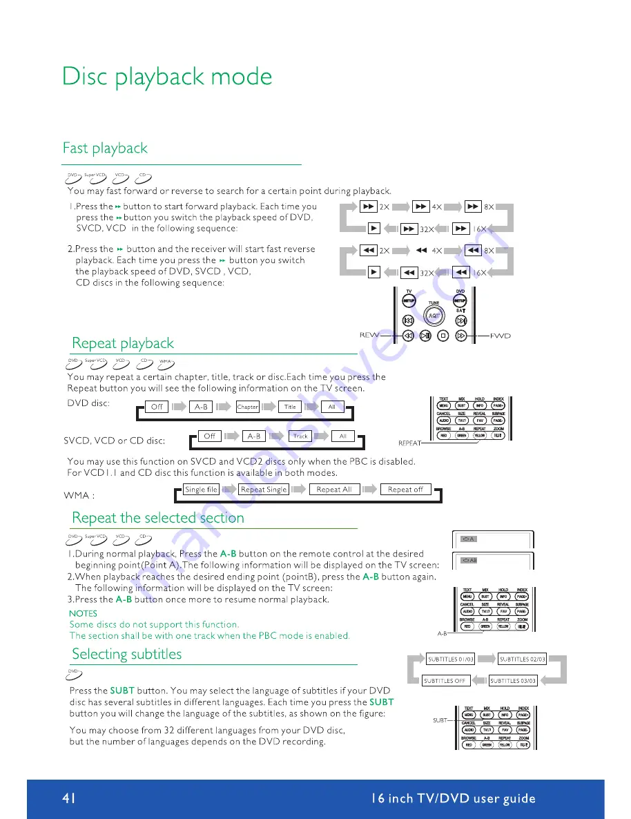 Avtex W164DRS User Manual Download Page 41