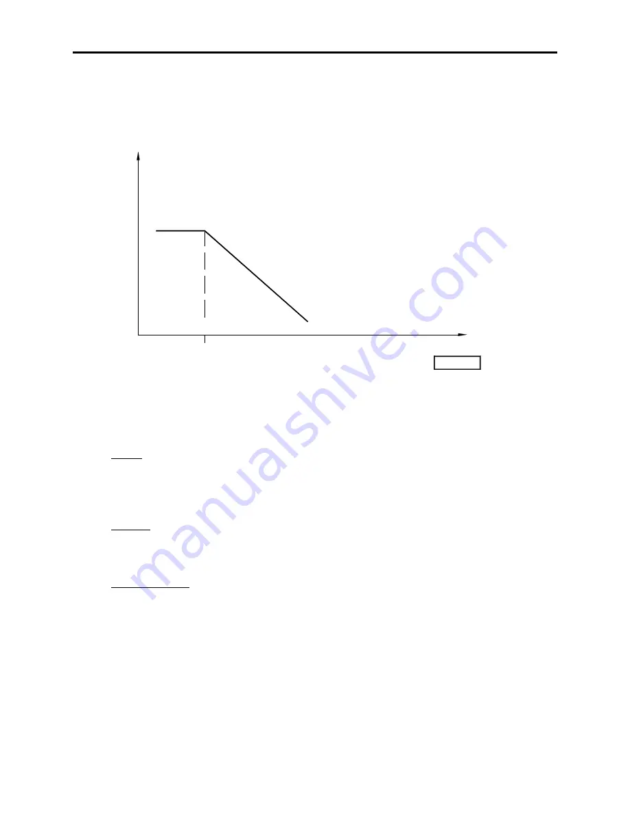 Avtron ADDvantage-32 Manual Download Page 124