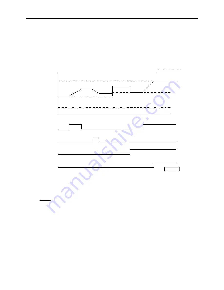 Avtron ADDvantage-32 Manual Download Page 171