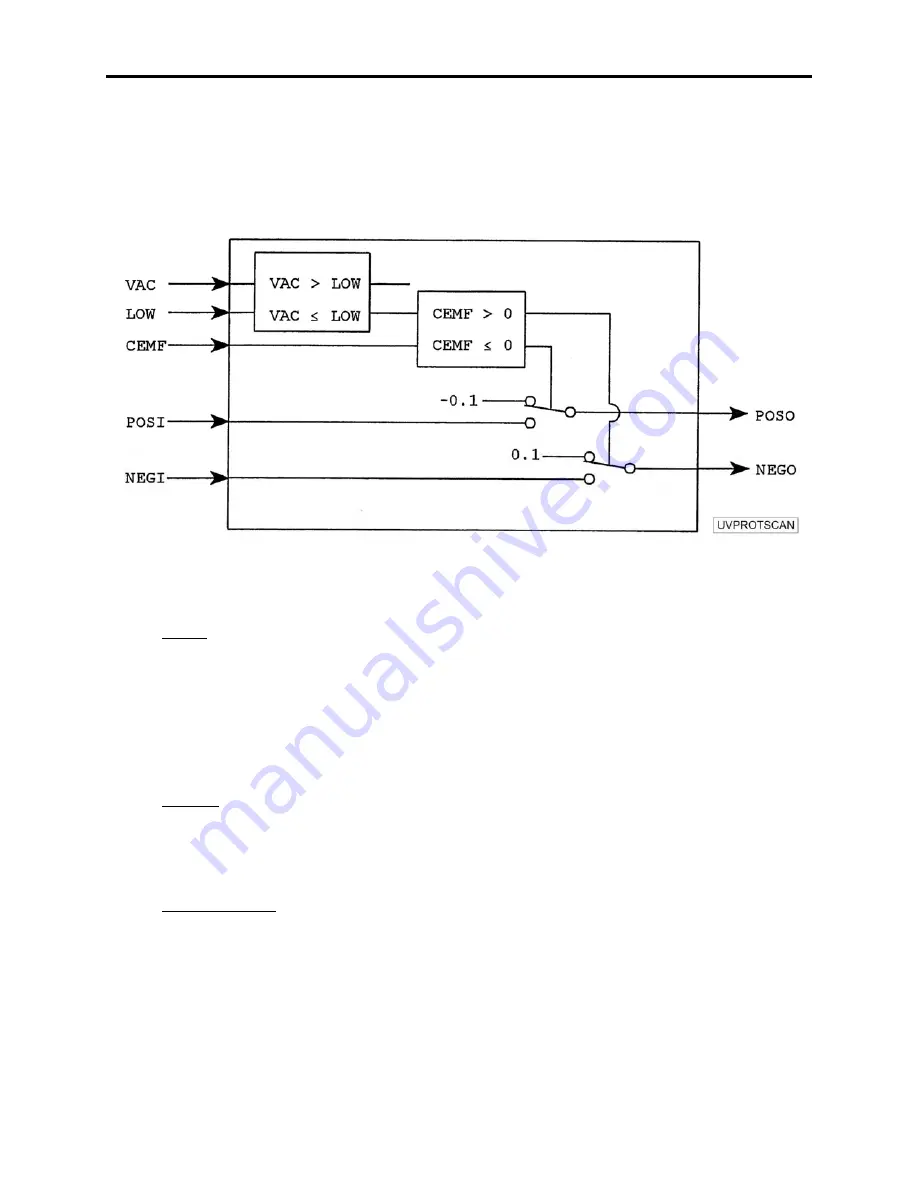 Avtron ADDvantage-32 Manual Download Page 192