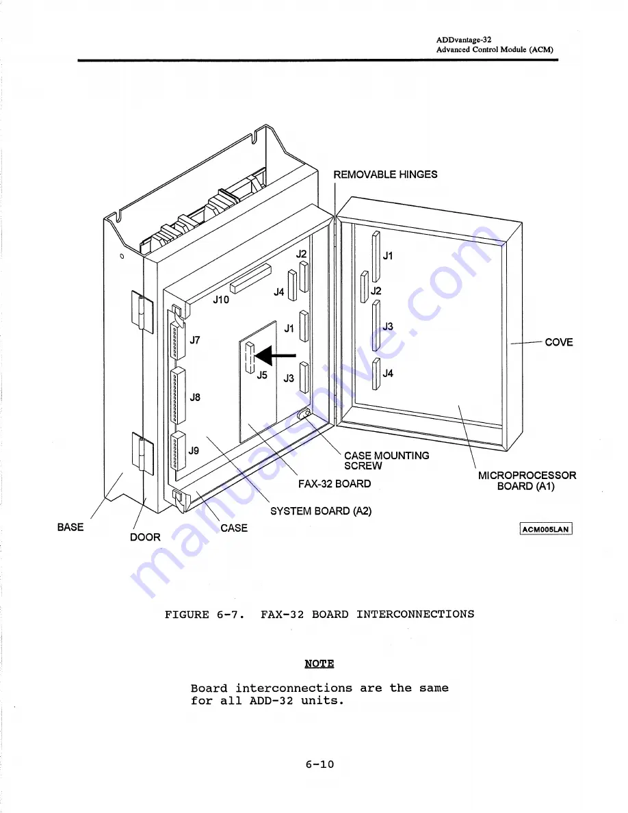 Avtron ADDvantage-32 Manual Download Page 216