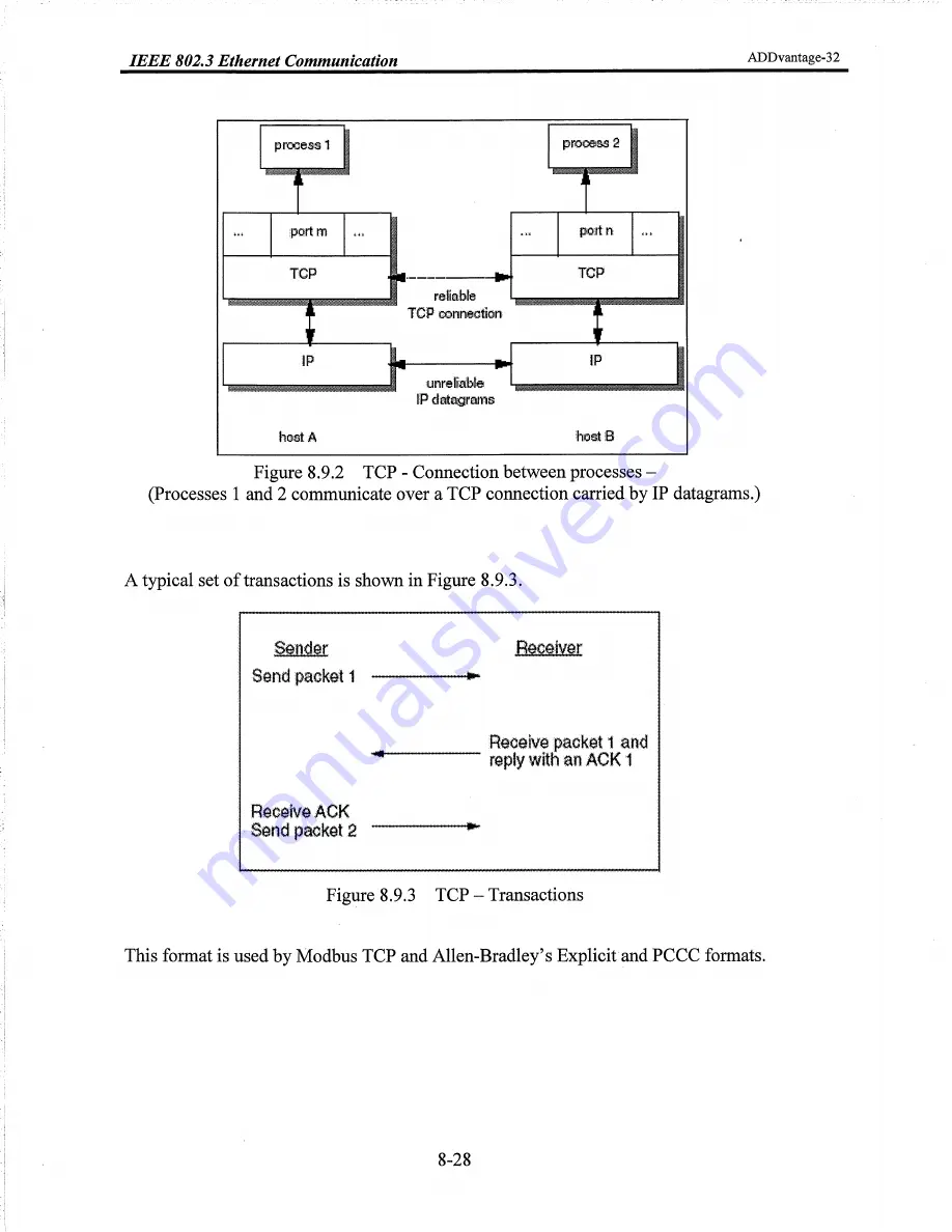 Avtron ADDvantage-32 Manual Download Page 264