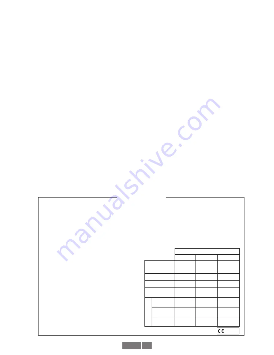 Avtron HS35M Instructions Manual Download Page 2