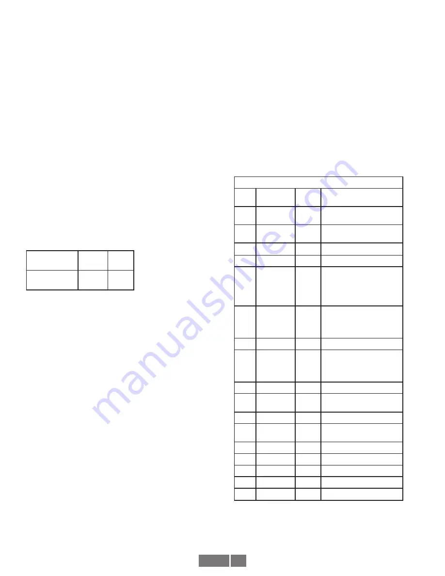 Avtron HS6A Instructions Manual Download Page 14