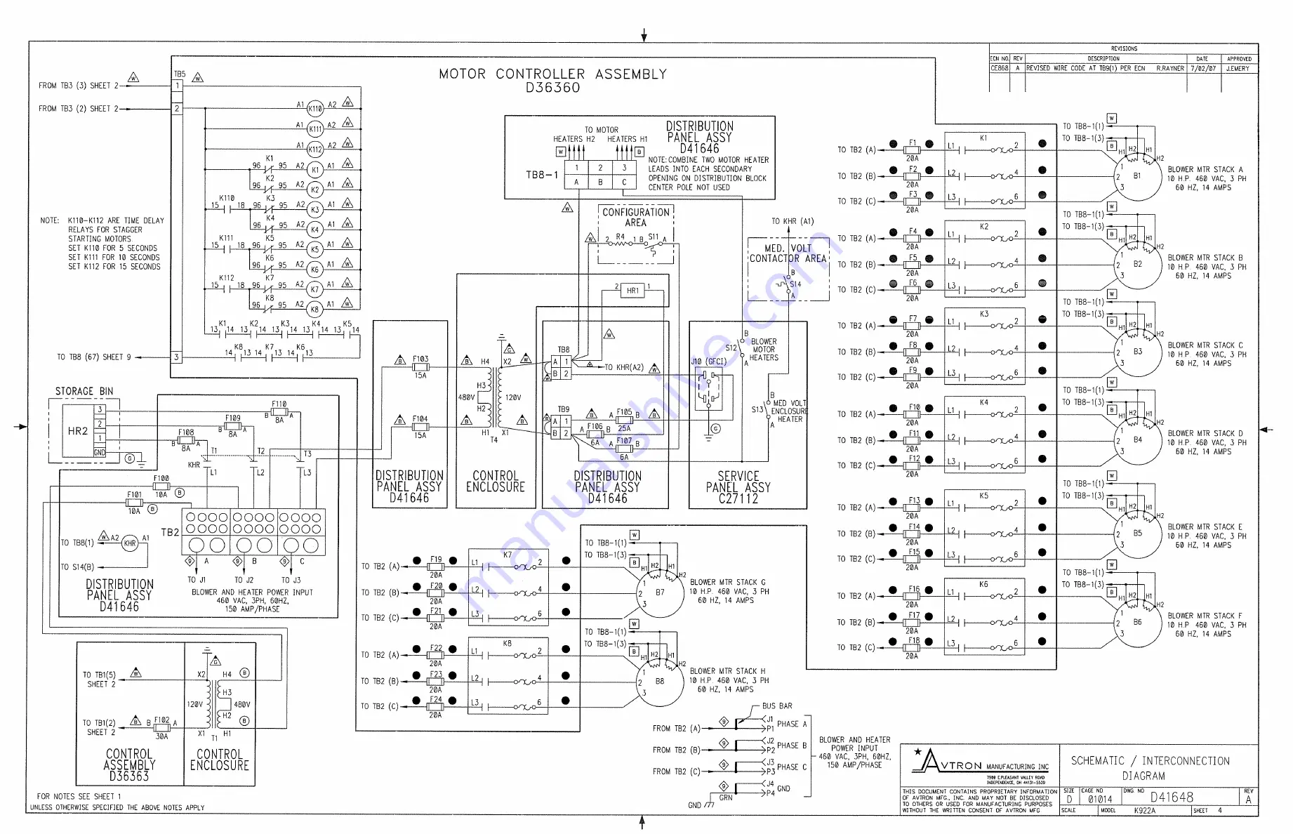 Avtron K922A Скачать руководство пользователя страница 81