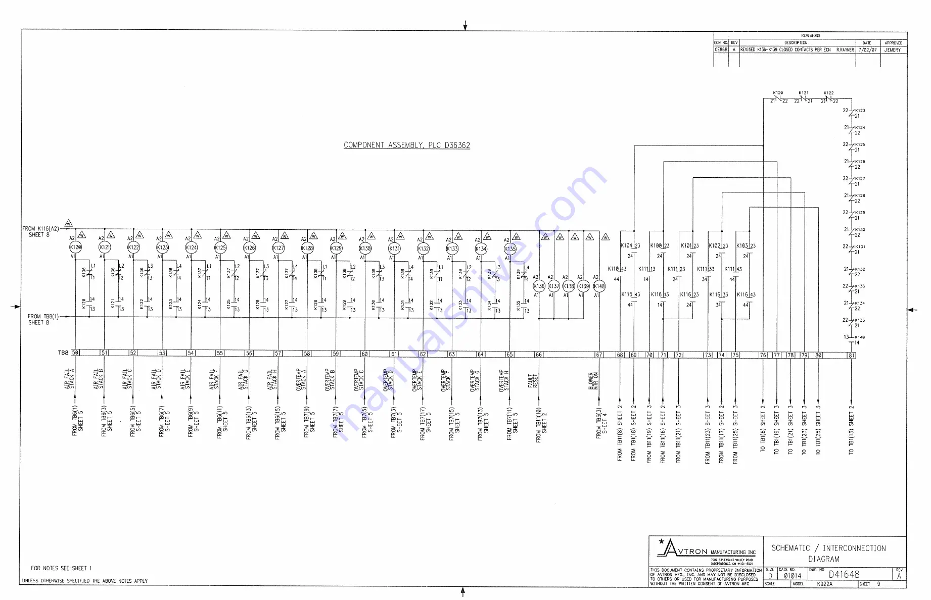 Avtron K922A Скачать руководство пользователя страница 86