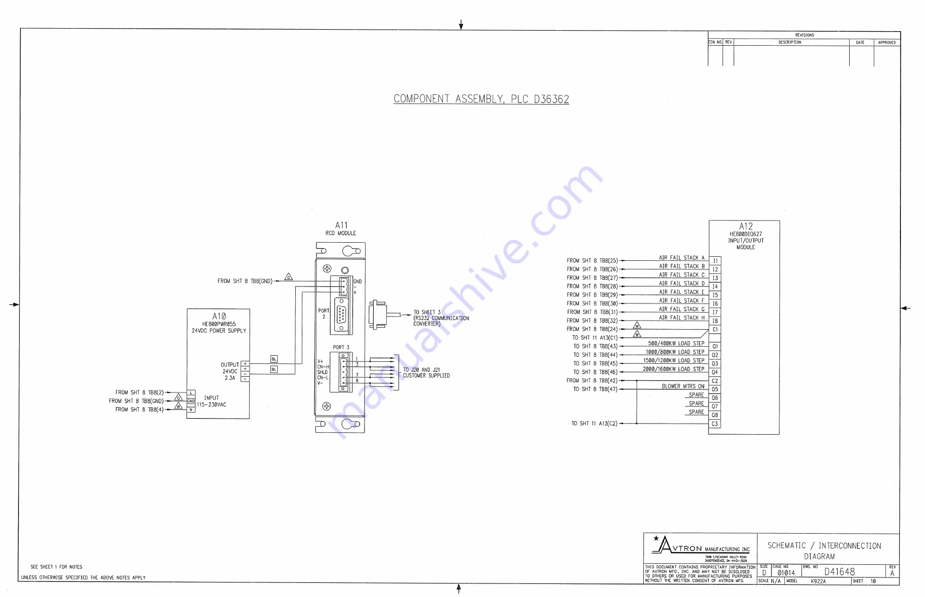 Avtron K922A Скачать руководство пользователя страница 87