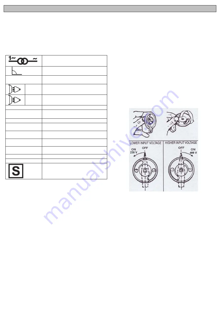 AWELCO 40200 User Manual Download Page 5