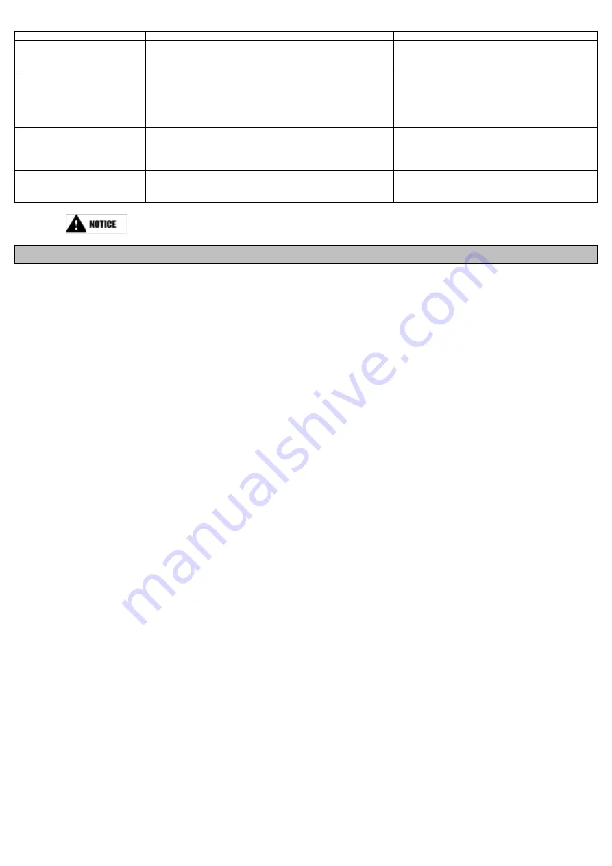 AWELCO AUTOMIG 130 User Manual Download Page 11