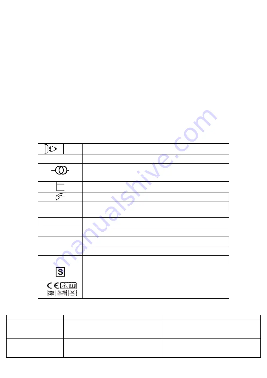 AWELCO AUTOMIG 130 User Manual Download Page 12