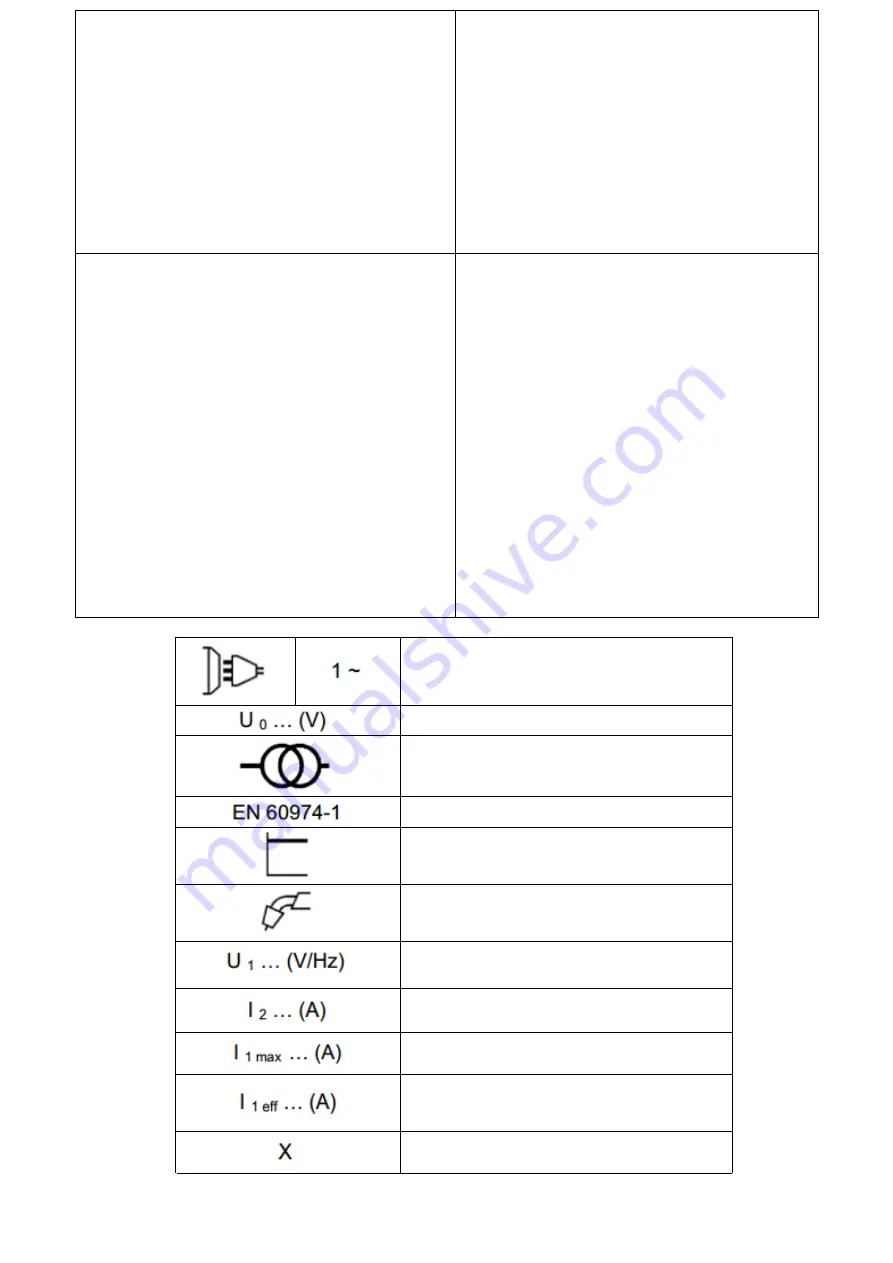 AWELCO AUTOMIG 130 User Manual Download Page 34