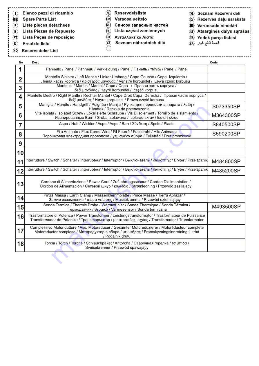 AWELCO AUTOMIG 130 User Manual Download Page 57