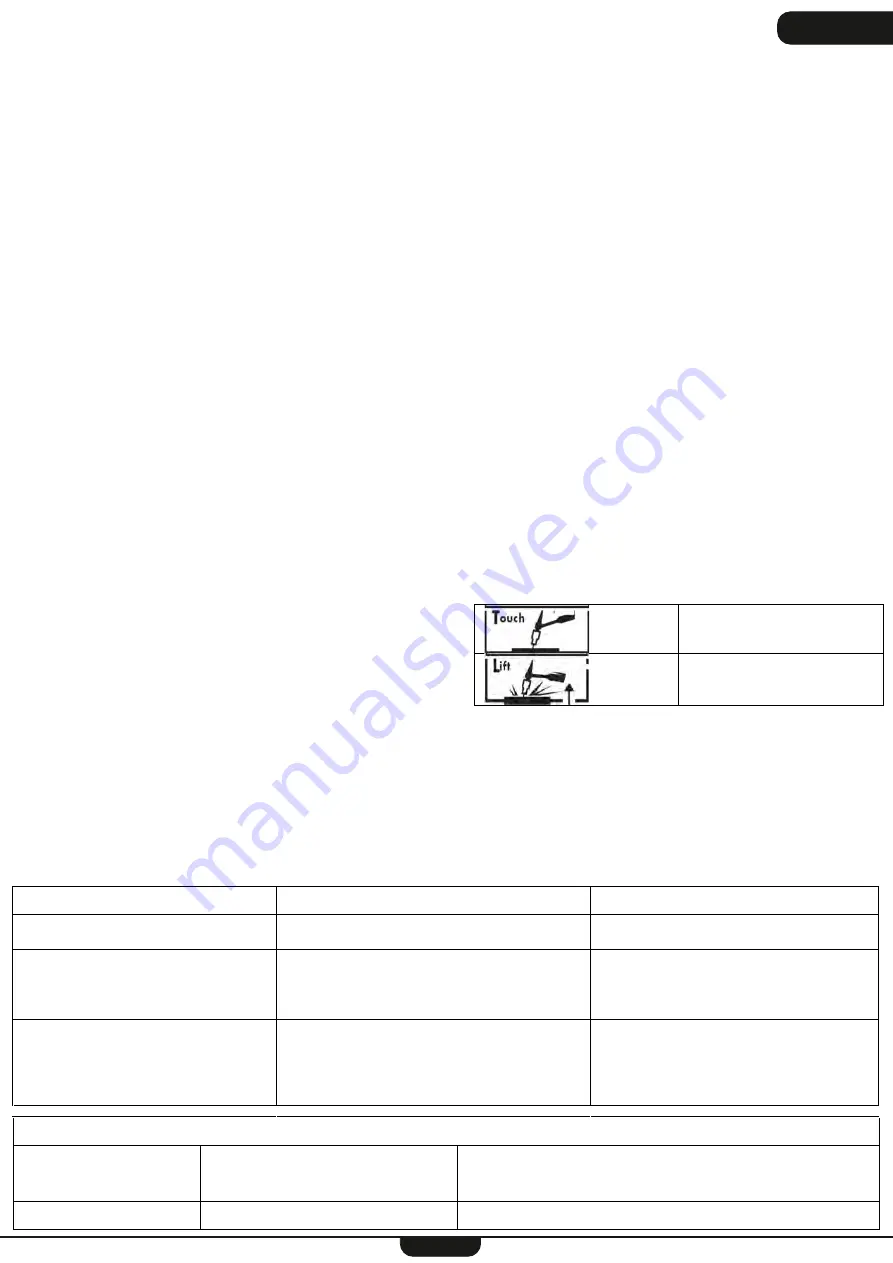 AWELCO BIT 7000 User Manual Download Page 5