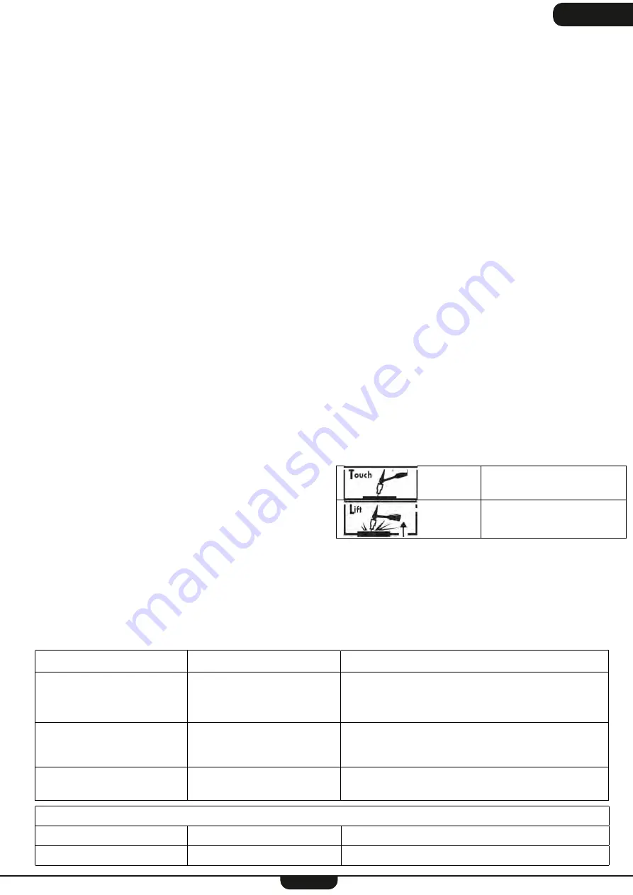 AWELCO BIT 7000 User Manual Download Page 7