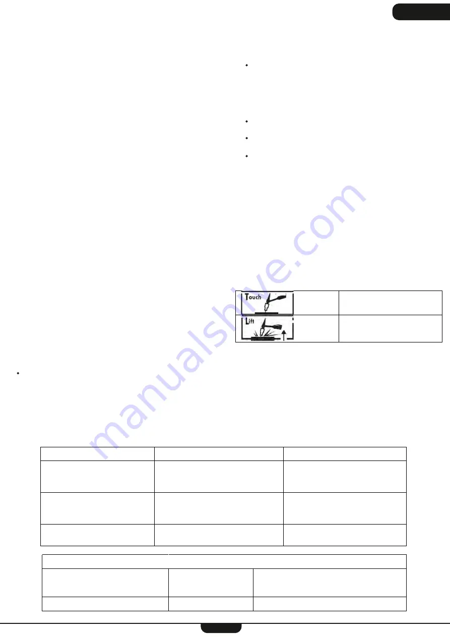 AWELCO BIT 7000 User Manual Download Page 9