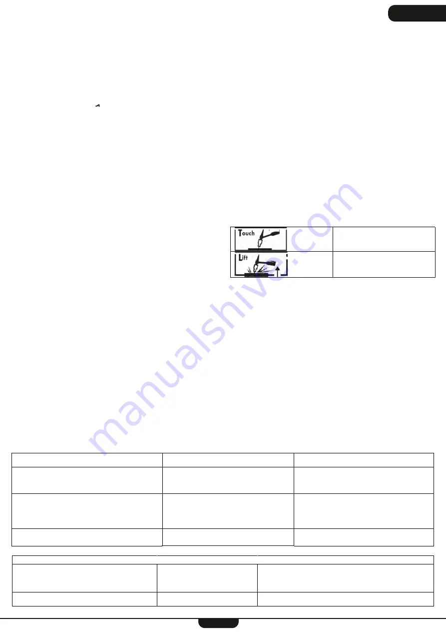 AWELCO BIT 7000 User Manual Download Page 23