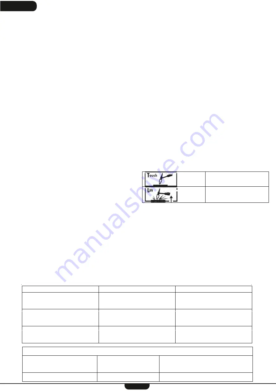 AWELCO BIT 7000 User Manual Download Page 24