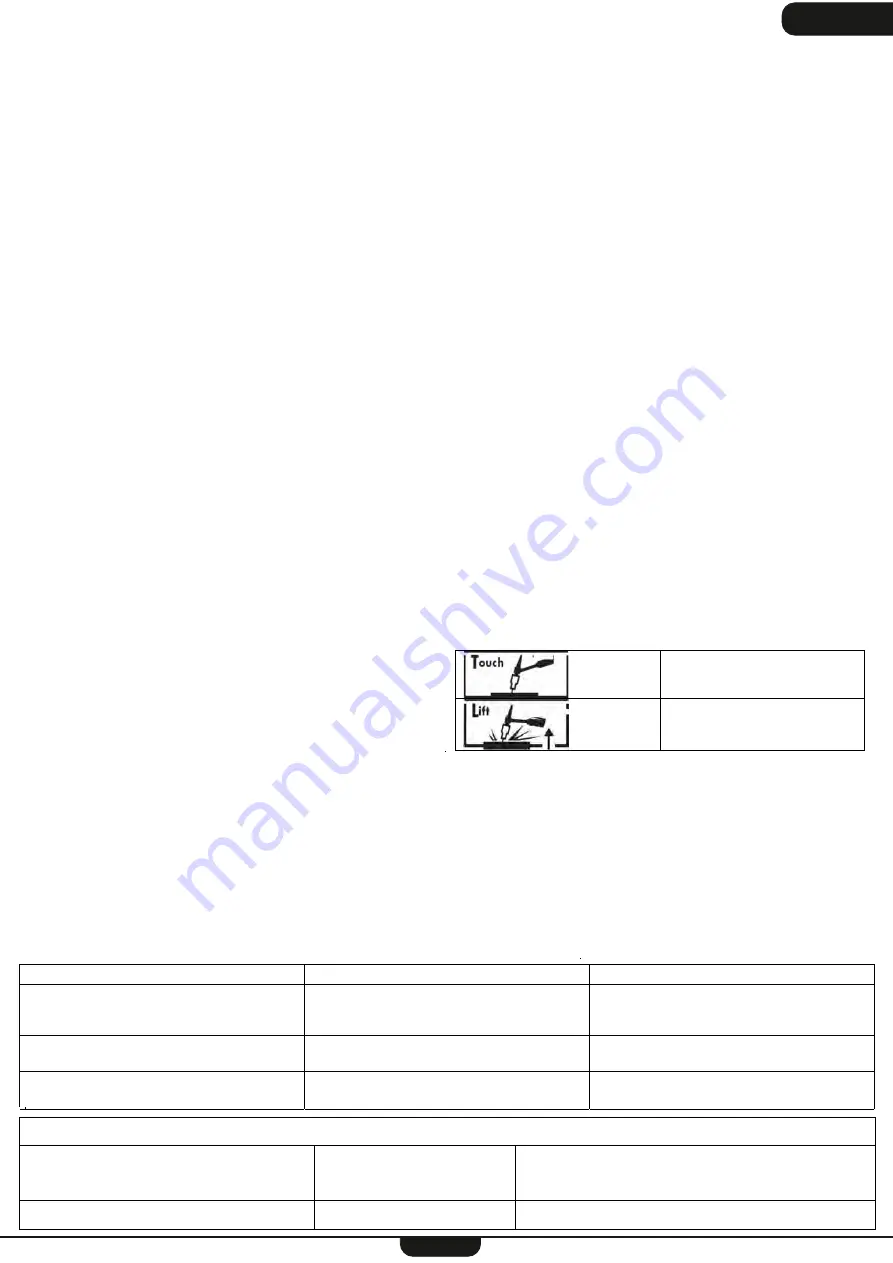 AWELCO BIT 7000 User Manual Download Page 27