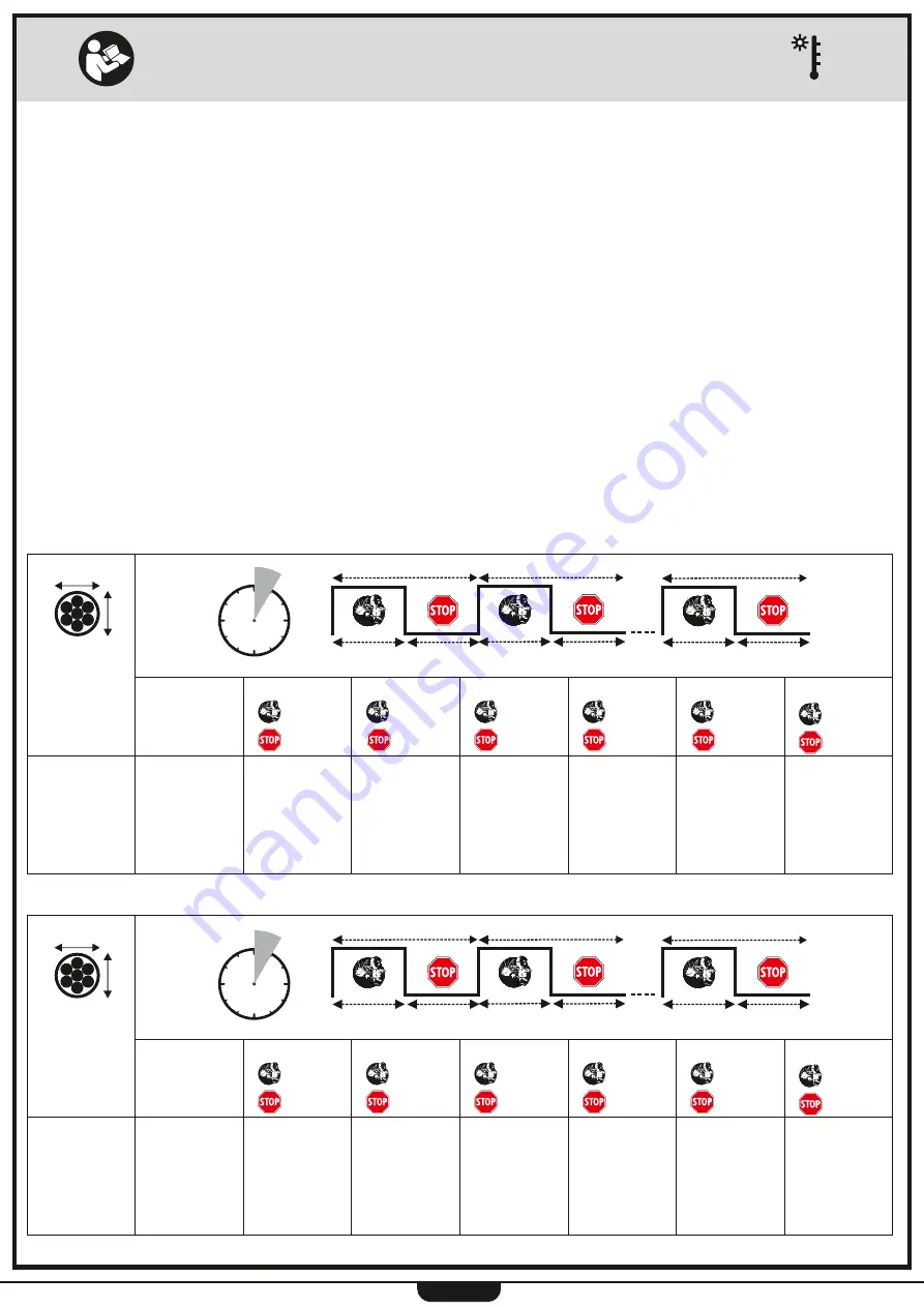 AWELCO BIT 7000 User Manual Download Page 28