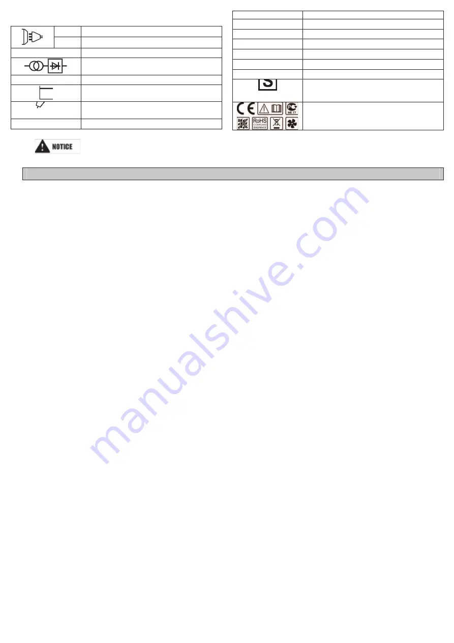 AWELCO MASTERCRAFT 220 User Manual Download Page 18