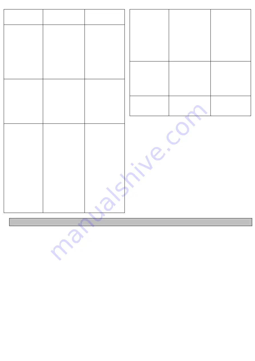 AWELCO STANLEY 58902 User Manual Download Page 17