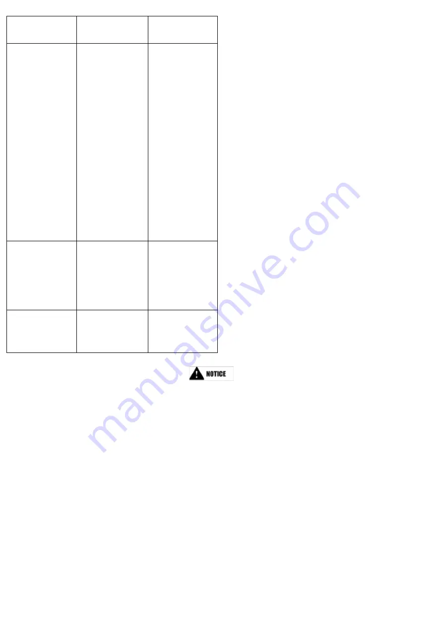 AWELCO STANLEY 58902 Скачать руководство пользователя страница 22