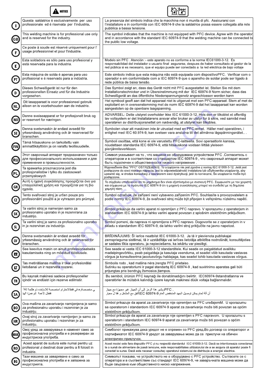 AWELCO STANLEY VIP M165 User Manual Download Page 22