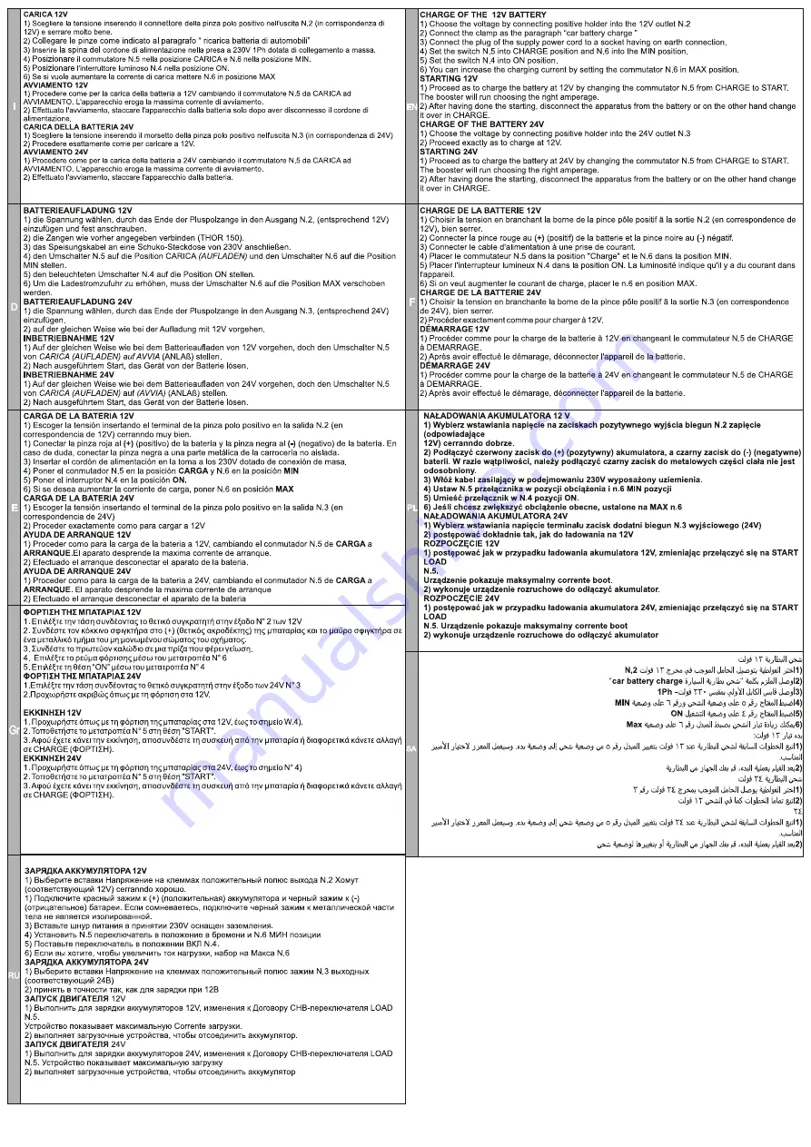 AWELCO THOR 45 User Manual Download Page 5