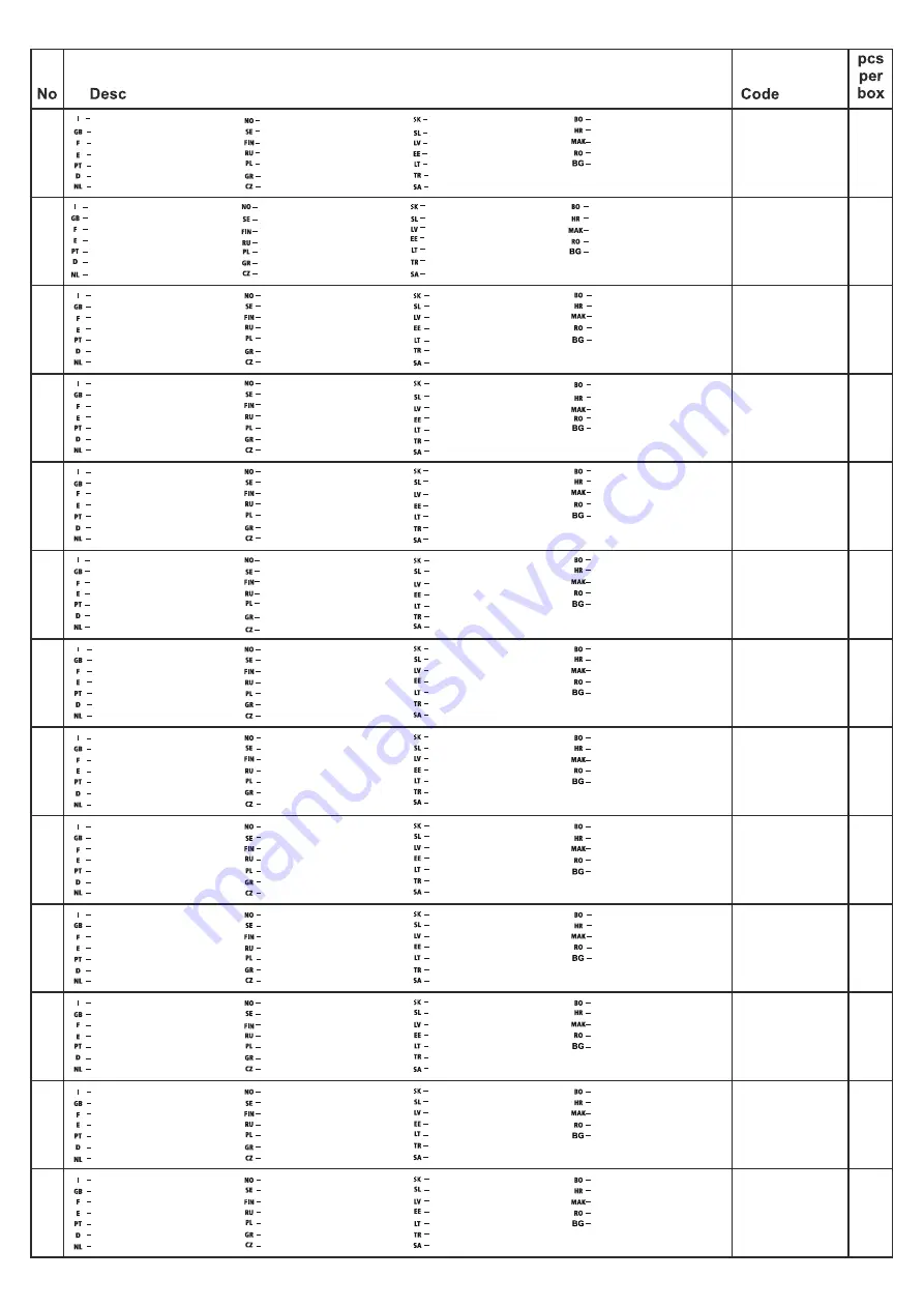 AWELCO TIG 210 AC/DC User Manual Download Page 32