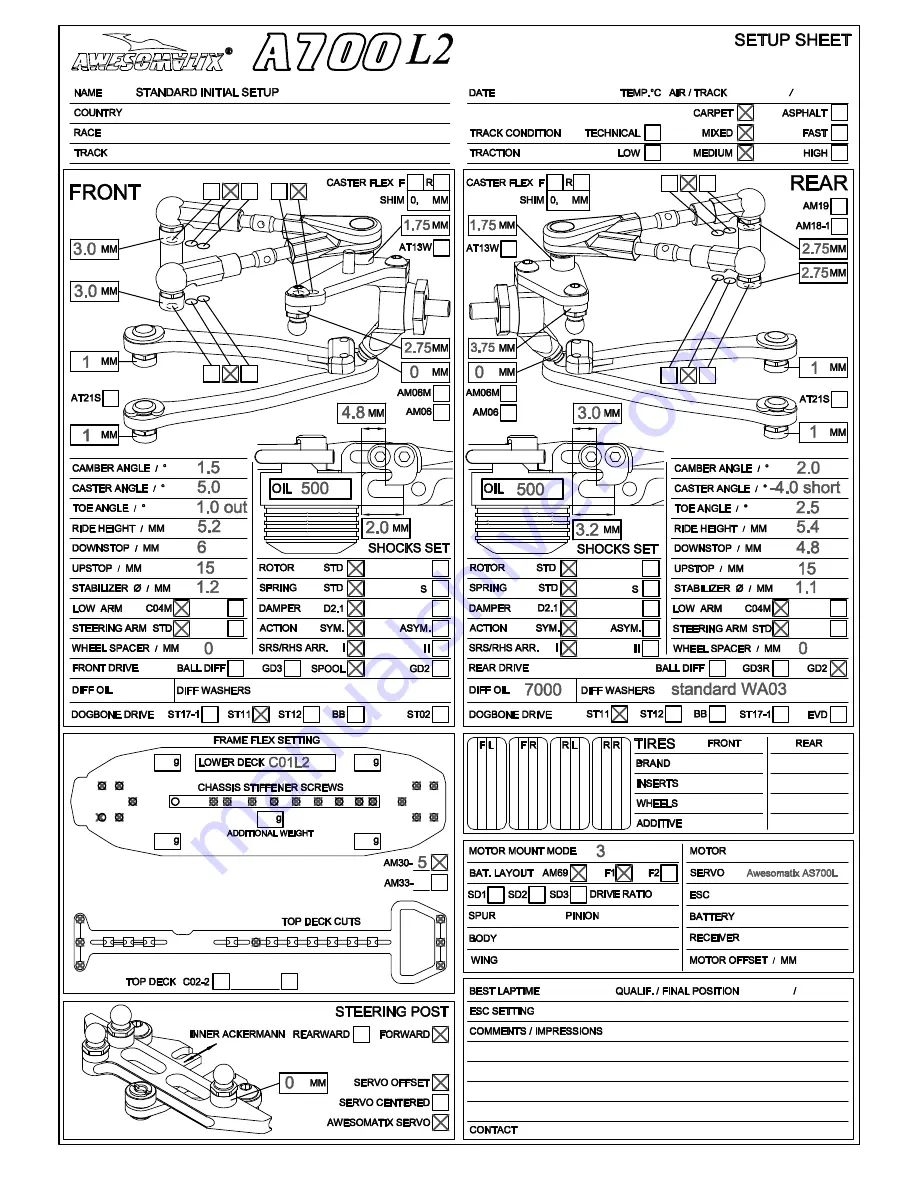 Awesomatix A700L2 Instruction Manual Download Page 30