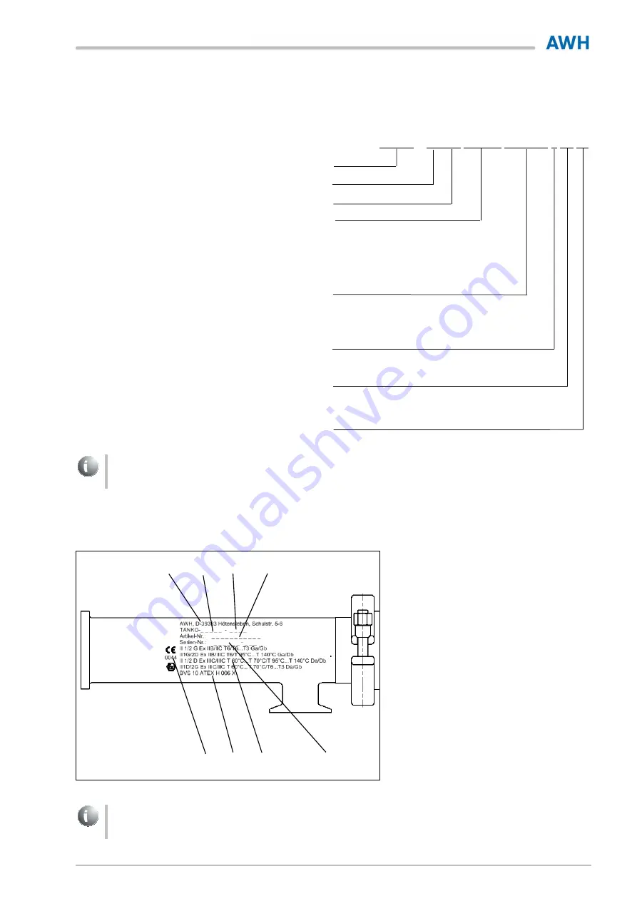 AWH Tanko RT Operating & Installation Instructions Manual Download Page 27