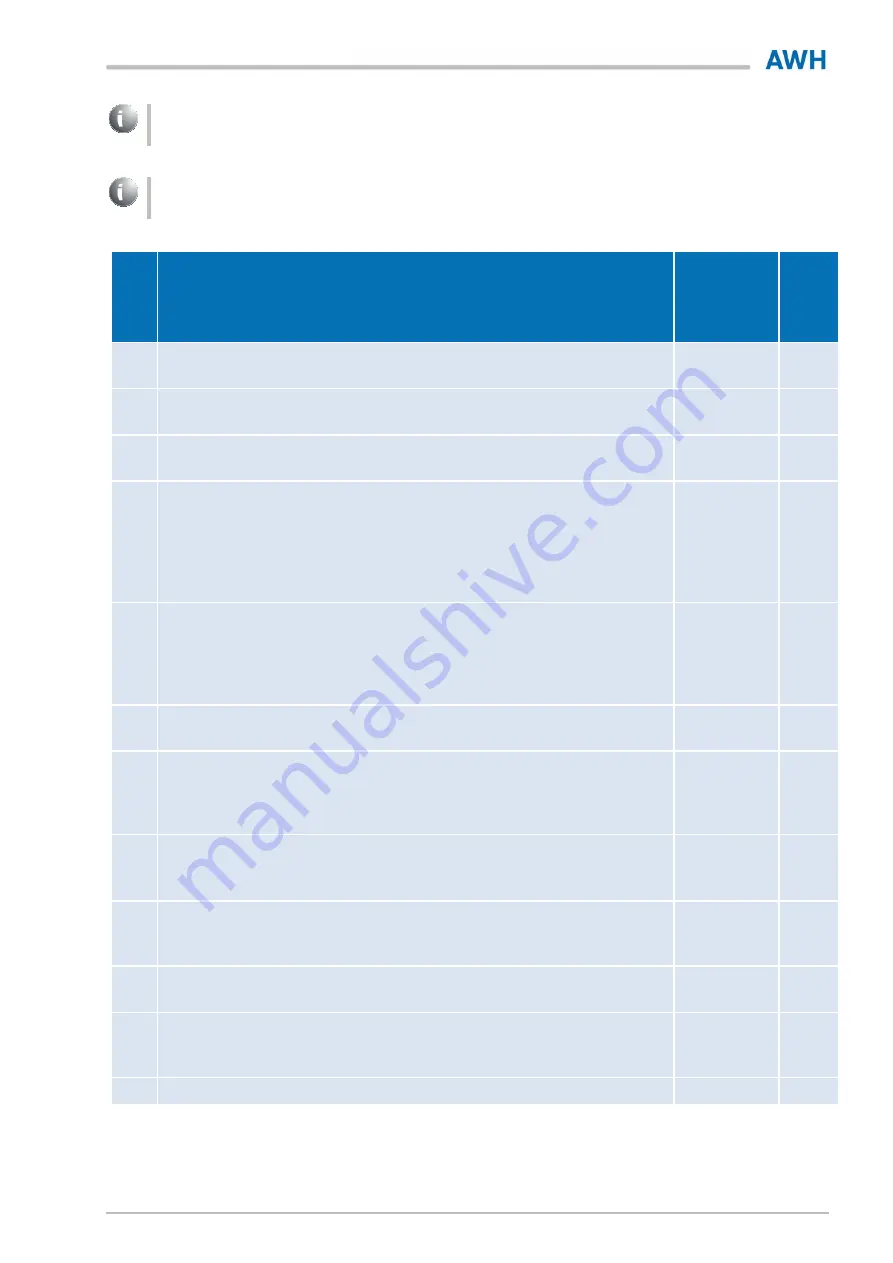 AWH Tanko RT Operating & Installation Instructions Manual Download Page 103