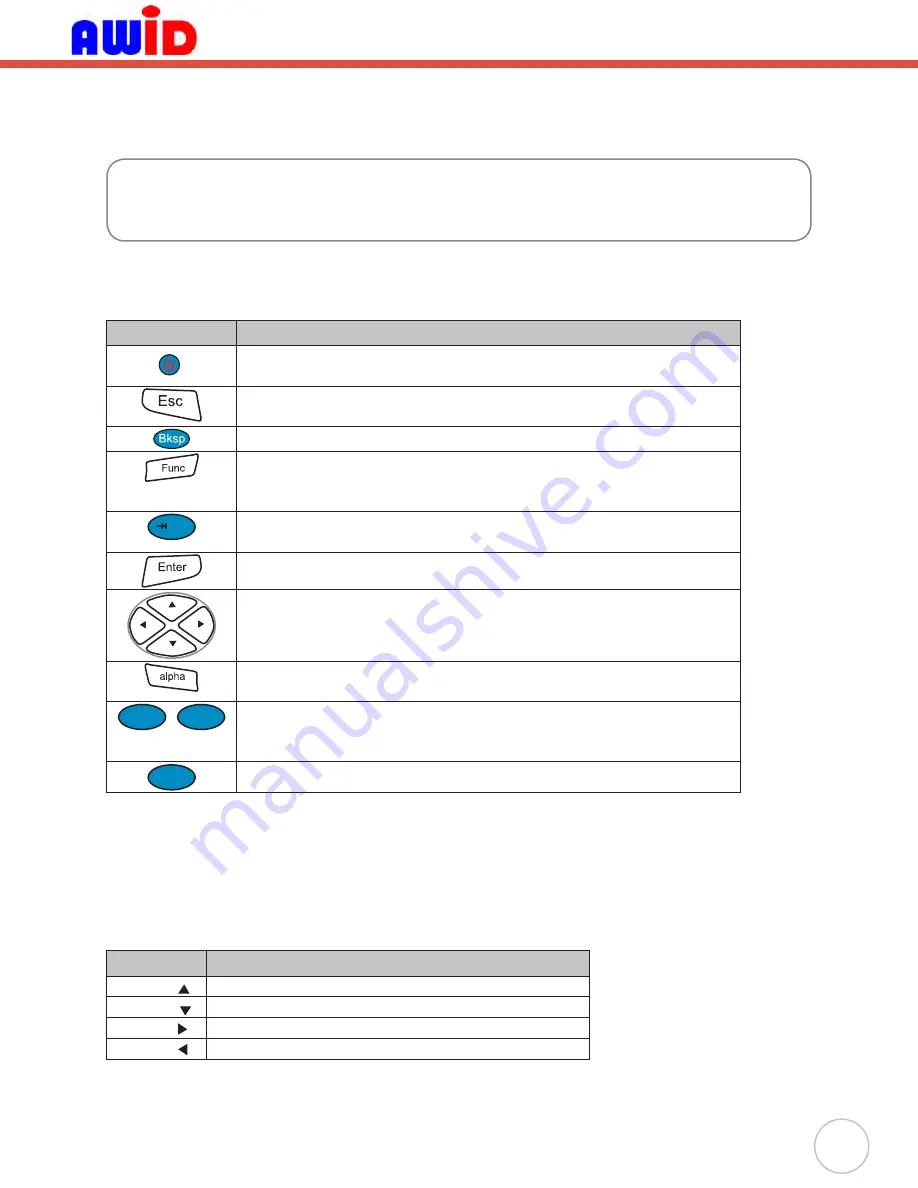 AWID HH-6600 User Manual Download Page 21