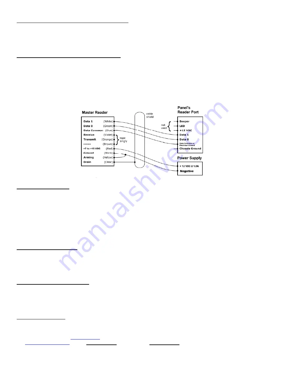 AWID LR-2200 Quick Installation Manual Download Page 2