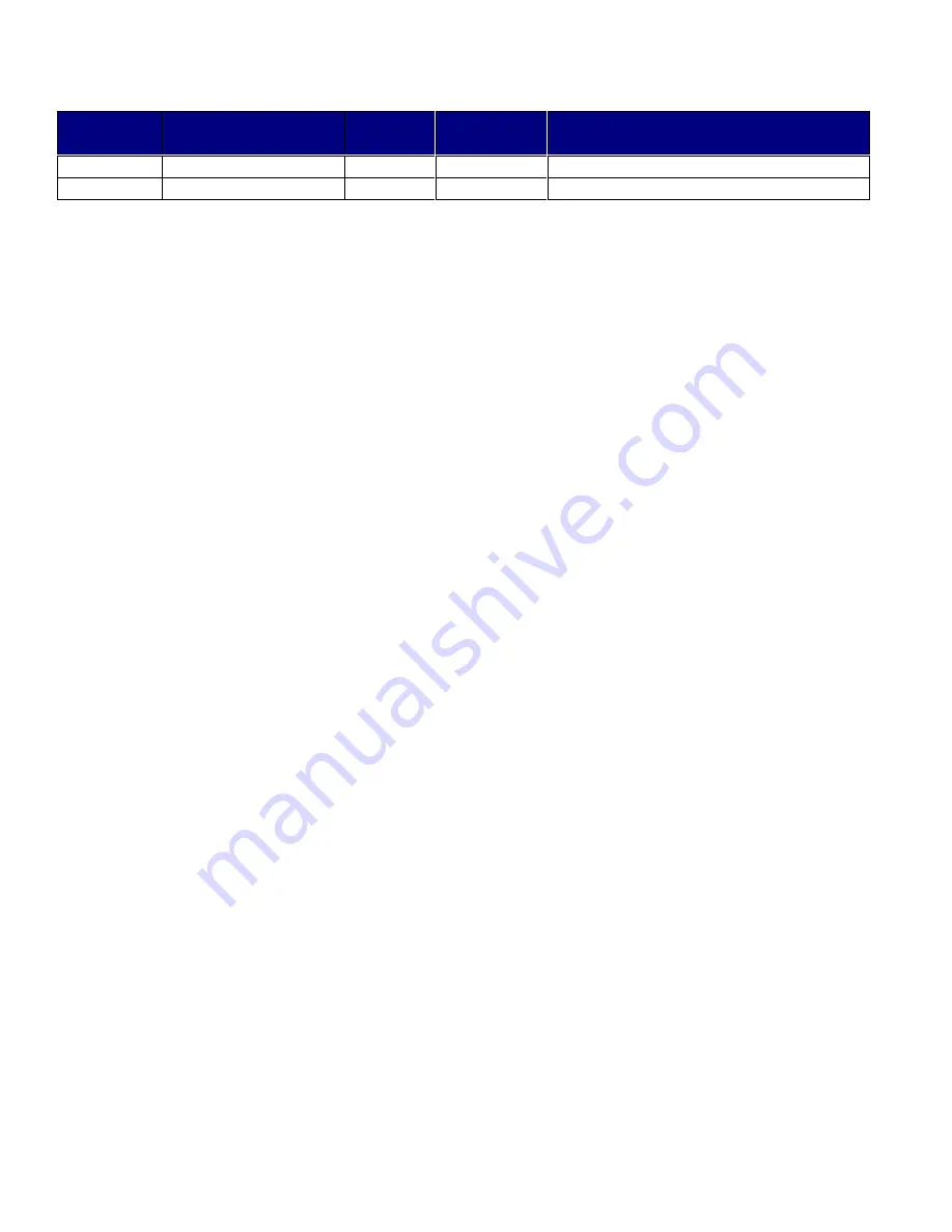 AWID uAxcess XJ-1023 User Manual Download Page 5